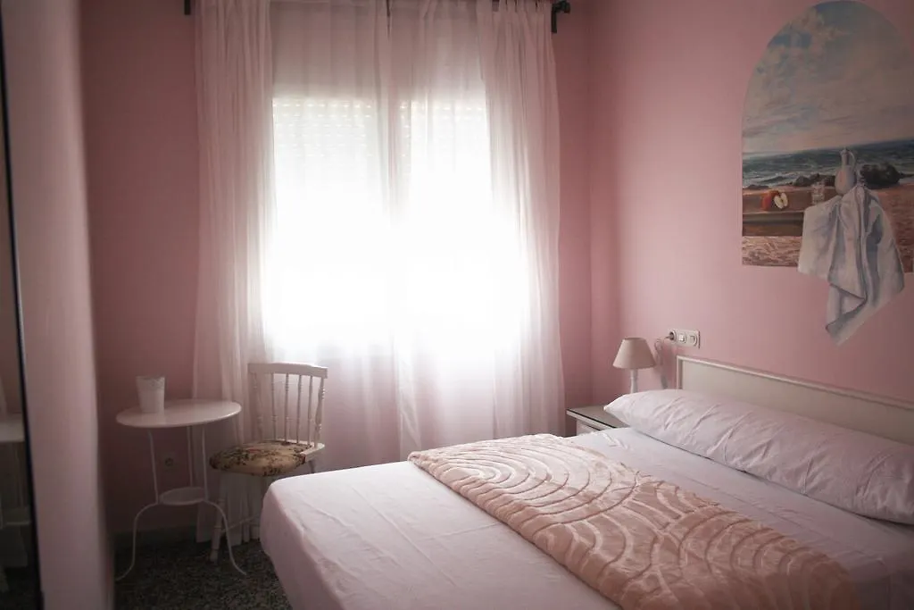 Hostal Isabel II contacts